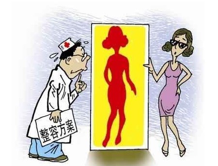 脂肪男科规范